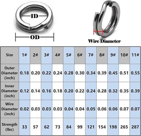 Fishing Split Rings - 100Pcs Stainless Steel Lure Ring for Link Fishing Hooks Heavy Duty Saltwater Terminal Tackle Connector in Kuwait