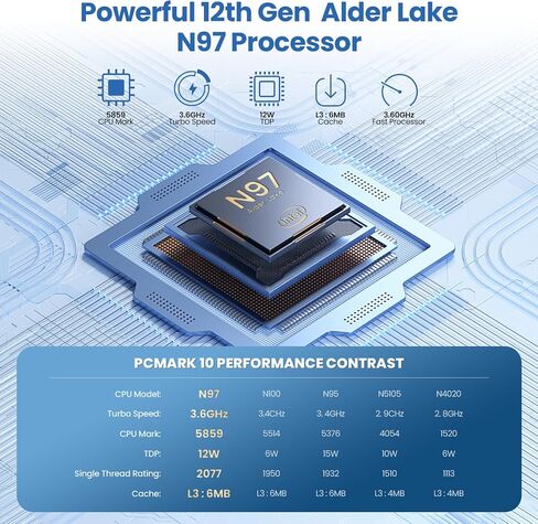 Mini PC with Intel Alder Lake N97 CPU (up to 3.6GHz), Mini Desktop Computer PC Windows 11 Home Mini Computer with 16GB DDR4 512GB SSD 4K Dual Display Micro PC Bluetooth5.2/WiFi6/USB3.2 in Saudi Arabia