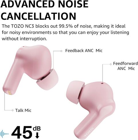 TOZO Hybrid Active Noise Cancelling Wireless Earbuds with 6 Mics AI Clear Call Ear Buds 55H Playtime with LED Display 32 Preset EQs via APP Bluetooth 5.3 IPX8 Waterproof in Ear Headphones in Kuwait