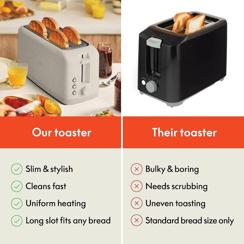 bella 4 Slice Slim Toaster, Fits-anywhere™ Kitchenware, 6 Setting Shade Control with Reheat & Cancel Buttons, Removable Crumb Tray, 10" Long Slot, Anti Jam & Auto Shutoff, 1400 Watt, Oatmilk in Saudi Arabia