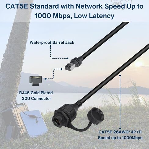 Ethernet Adapter for Starlink Standard/Gen 3 and Mini, Waterproof Barrel Jack, 24AWG CAT5E 1000Mbps Data Transfer, Outdoor Use, Cold & Heat Resistant, Easy Installation in Saudi Arabia