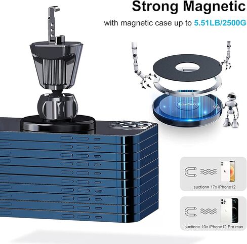 Magnetic Car Mount Compatible with MagSafe Case and iPhone 13/14 Pro Max Mini/iPhone 12 Pro Max Mini, 360° Adjustable Strong Magnet Air Vent Phone Holder in Saudi Arabia