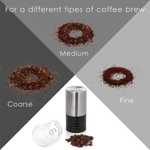 Mixpresso Electric Coffee Grinder With Usb And With Easy On/Off Button, Coffee Bean Grinder & Spice Grinder For Herbs, Nuts & Grains, Spice Mill. in Kuwait