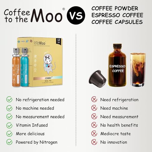 Coffee to the Moo Nitro Cold Brew Coffee Concentrate, Rose Collagen Coffee with Vitamin C for Hair, Skin, Nails, Instant Hot or Iced, Pocket/Purse Sized & Travel Friendly, No Refrigeration, 12 Cups in Saudi Arabia