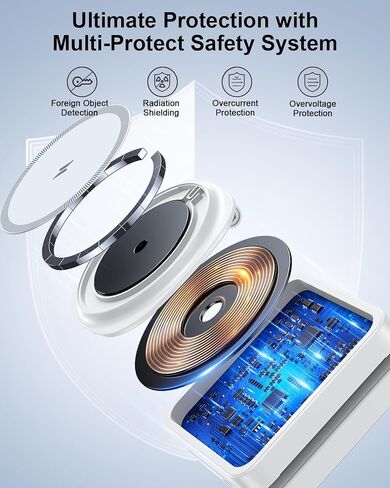 2025 محطة الشحن اللاسلكية المغناطيسية - Adadpu 3 في 1 شاحن آمن من MAG قابلة للطي لأجهزة Apple متعددة ، وسادة شحن السفر لـ iPhone 16 15 14 13 12 Pro Max بالإضافة إلى Apple Watch Airpods in Kuwait