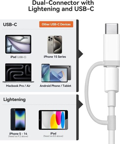 قارئ بطاقة SD لـ iPhone ipad Trail Camera Viewer مدمج في قارئ بطاقة موصل مزدوجة و USB-C مع فتحات SD MicroSD USB-A 3 ، لا يوجد تطبيق مطلوب مطلوب للتوصيل والتشغيل-أبيض in Kuwait