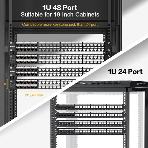 48 PORTPRAY BLANK KEYSTONE PATCH PANCE Rackmount & Wall Mount 1U 19 بوصة لوحة تصحيح RJ45 Keystone Patch Plant لشبكة Gigabit in Kuwait