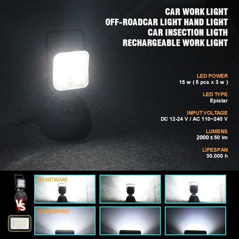 15W LED WORK LIGHT BASE Strong Magnet Aluminium Alloy 2000lm IP65 مقبض مقاومة للتربة المضاد للماء. in Kuwait