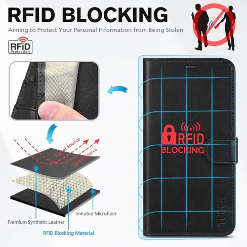 TUCCH Wallet Case for iPhone 16e, [RFID Blocking] 4 Card Holder Kickstand [Shockproof TPU Inner Case] PU Leather Magnetic Closure Protective Cover Compatible with iPhone 16e 6.1" 2025, Black in Kuwait
