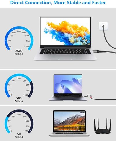 CERRXIAN USB C to 2.5 Gbps Ethernet Cable 6.5 FT, RJ45 LAN to USB C Adapter, Directly Connected Cat Network Cable Converter to Type C Cable Support USB-C Port Laptops in Kuwait