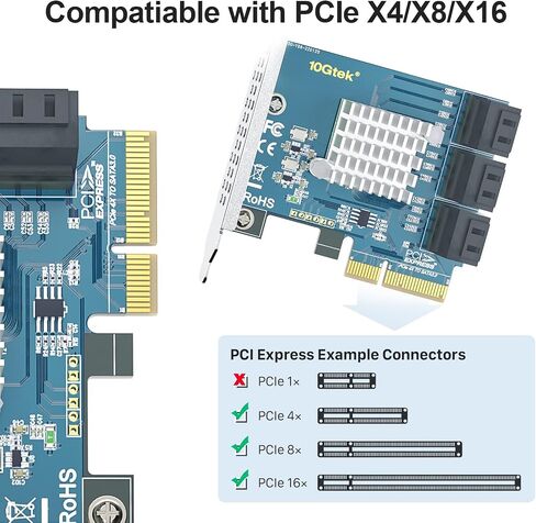 H! Fiber 6 Port PCIE SATA بطاقة مع 6 كابلات SATA ، بطاقة توسيع 6 جيجابت في الثانية SATA3.0 ، X4 ، ASMEDIA ASM1164 ، دعم SSD و HDD ، مع ارتفاع كامل وفرق منخفضة المستوى in Kuwait