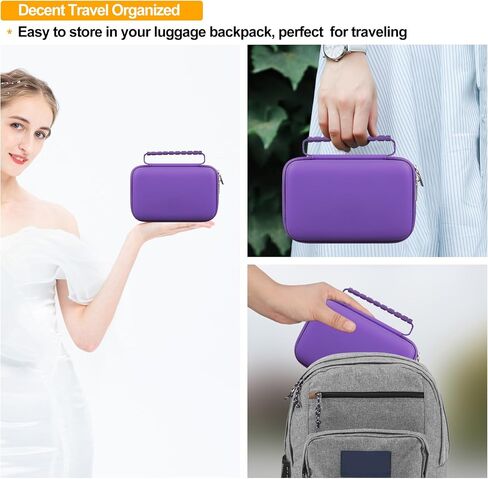 Elonbo Carrying Case for GiipGoop/Anbernic RG34XX Retro Handheld Game Consoles, RG34XX Classic Retro Gaming Console Portable Gaming Console Storage Bag, Linux System Games Organizer Holder, Purple in Saudi Arabia