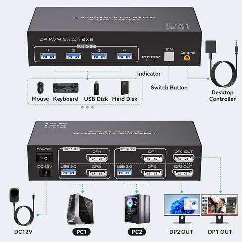 Displayport KVM Switch 2 Monitors 2 Computers 4K@144Hz USB3.0 KVM Switch for 2 Computers Share Dual Displays and 4 USB Devices Support Extended/Copy Mode with Desktop Controller in Saudi Arabia