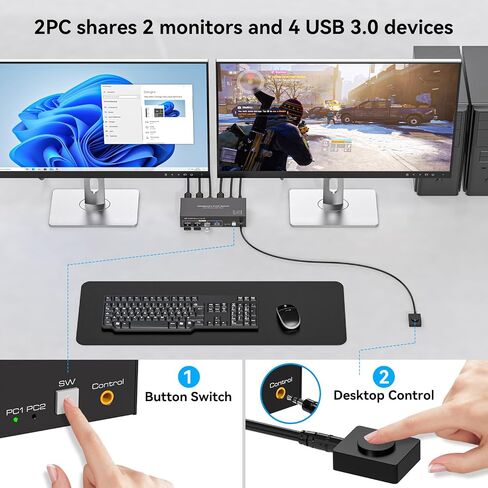 Displayport KVM Switch 2 Monitors 2 Computers 4K@144Hz USB3.0 KVM Switch for 2 Computers Share Dual Displays and 4 USB Devices Support Extended/Copy Mode with Desktop Controller in Saudi Arabia