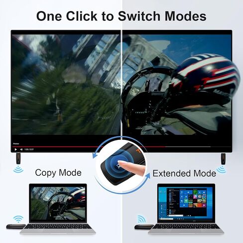 Wireless HDMI Transmitter and Receiver, Plug & Play 2.4G/5G Wireless HDMI Sender Extender, 4K Decode 1080P Output Portable Transmitter and Receiver Compatible with PC/Laptop/Camera/Projector/TV Box in Saudi Arabia