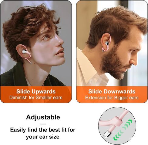 2 Pairs AirPods Ear Hooks for AirPods 4, 3, 2 & 1, AirPods Pro 2, AirPods Pro, [Adjustable] [Silicone] Upgraded Anti Slip Clip Grip [Added Velvet Storage Pouch] for Running Sports – White in Saudi Arabia