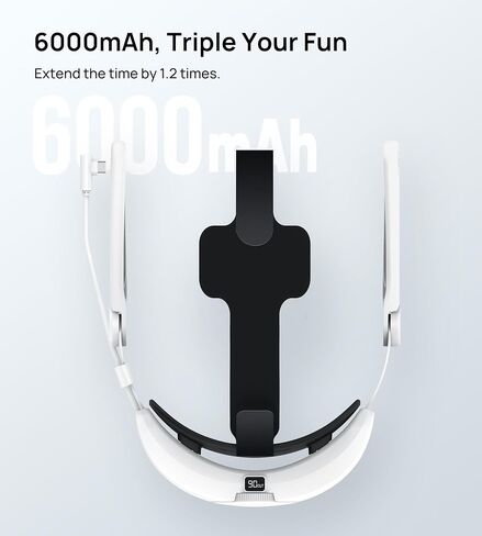 TRANSNOVO Compatible with Oculus Quest 2 6000mAh Battery Head Strap, One-Button Retractable Design,Quest 2 Accessories for Meta Quest 2 Head Strap in Saudi Arabia
