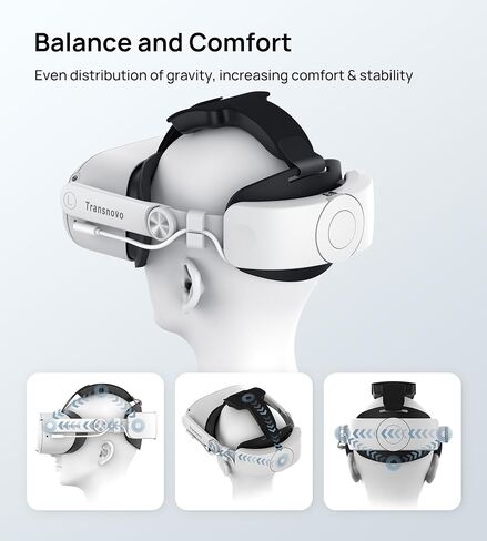 TRANSNOVO Compatible with Oculus Quest 2 6000mAh Battery Head Strap, One-Button Retractable Design,Quest 2 Accessories for Meta Quest 2 Head Strap in Saudi Arabia