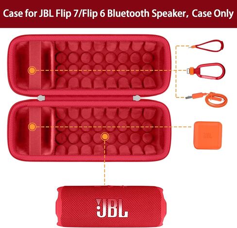 khanka Hard Travel Case Replacement for JBL Flip 6 Waterproof Portable Bluetooth Speaker(Green) in Saudi Arabia
