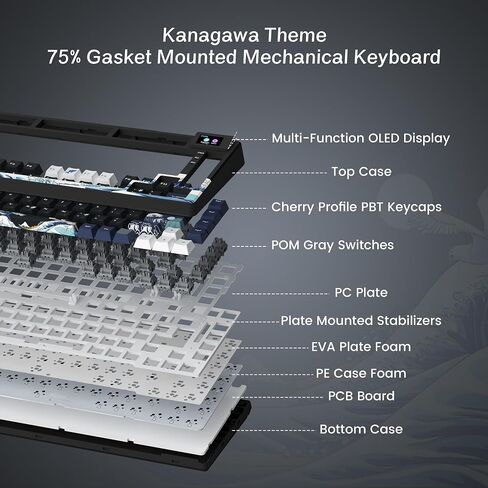 Womier S-K80 75% Keyboard with Color Multimedia Display Mechanical Gaming Keyboard, Wired Hot Swappable Gasket Mount RGB Custom Key Board, Pre-lubed Stabilizer for Mac/Win, Black Kanagawa in Kuwait