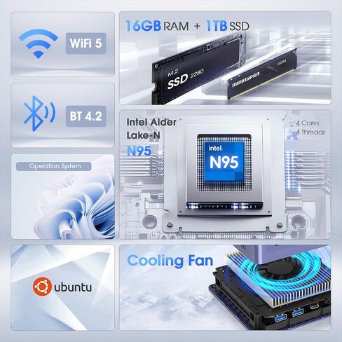 Mini PC, Intel 12th N95 (up to 3.4GHz) Mini Computer, 16GB RAM 512GB SSD, USB3, N95 Mini Desktop Computers Support 4K UHD Dual Display, Dual Band WiFi Portable PC in Saudi Arabia