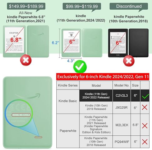 CoBak Case for 6" E-Reader - PU Leather Smart Cover with Auto Sleep/Wake & Hand Strap, not Compatible with Kobo Clara,Tranquil Bloom in Kuwait