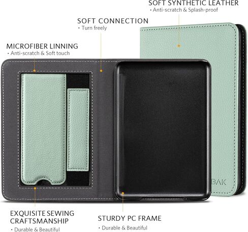 CoBak Case for 6" E-Reader - PU Leather Smart Cover with Auto Sleep/Wake & Hand Strap, not Compatible with Kobo Clara,Tranquil Bloom in Kuwait