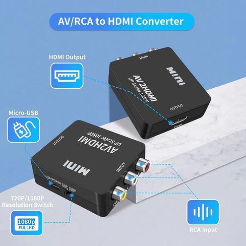 RCA to HDMI Converter, RCA to HDMI Adapter, 1080P Mini RCA Composite CVBS AV to HDMI Video Audio Converter Adapter Box Support PAL/NTSC for Wii PS2 PS3 Xbox VHS VCR Camera DVD(with USB/HDMI/RCA Cable) in Saudi Arabia