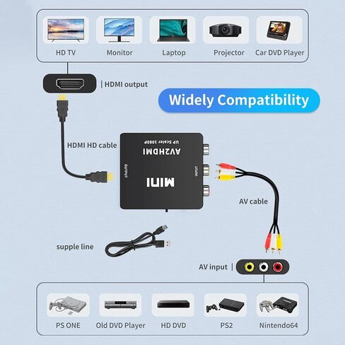 RCA to HDMI Converter, RCA to HDMI Adapter, 1080P Mini RCA Composite CVBS AV to HDMI Video Audio Converter Adapter Box Support PAL/NTSC for Wii PS2 PS3 Xbox VHS VCR Camera DVD(with USB/HDMI/RCA Cable) in Saudi Arabia