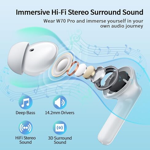 Bluetooth 5.3 Headphones in Saudi Arabia