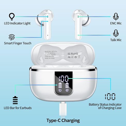 Bluetooth 5.3 Headphones in Saudi Arabia