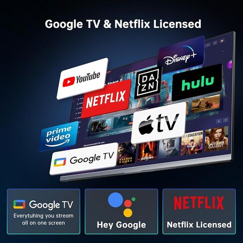 32 Inch 4K Smart Monitor, Google TV System UHD (3840x 2160) Smart TV with Speakers, Netflix Licensed, Type-C 65W PD, WirelessDisplay, HDR, Bluetooth, Hey Google Voice Remot, VESA Support, A32Q8 in Saudi Arabia