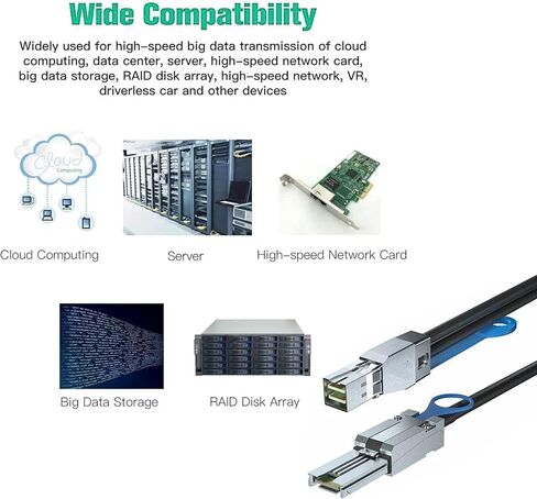 mSAS Cable SFF-8087 Straight to SFF-8087 Front for SAS/RAID Controllers, HDD, Backplanes and Server, 28 in. in Kuwait