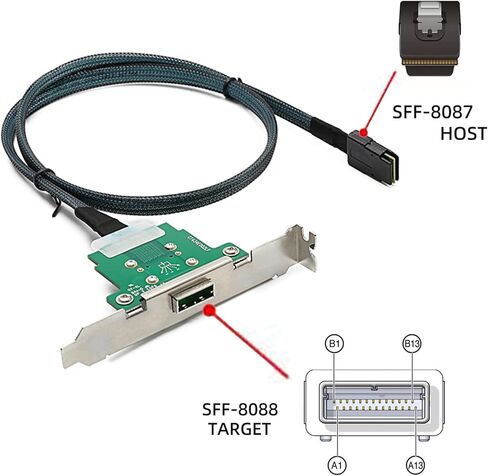 mSAS Cable SFF-8087 Straight to SFF-8087 Front for SAS/RAID Controllers, HDD, Backplanes and Server, 28 in. in Kuwait