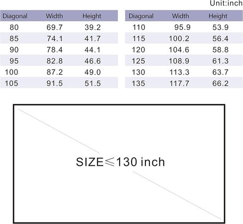 Projector Screen Material Fabric 14x24 inches Color Swatch Black Backing 4K Ultra HD Front Projection EVA Material G/W Samples 2pcs in Saudi Arabia