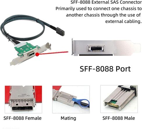 mSAS Cable SFF-8087 Straight to SFF-8088 Straight for SAS/RAID Controllers, HDD, Backplanes and Server, 20 in. in Kuwait