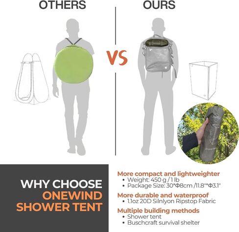 onewind Portable Privacy Shower Tent, Ultralight Camping Shower Shelter | Portable Toilet Tent Bathroom Tent Privacy Changing Dressing Room for Outdoor Use Camping Hiking Backpacking in Kuwait