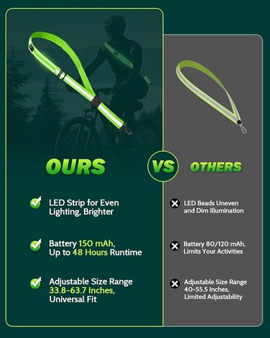 LED Reflective Belt Sash - 5 Lights Colors & 3 Light Modes High Visibility Night Safety Belt, Rechargeable Light Up Running Gear Adjustable Vest Straps for Runners Walkers Men Women in Kuwait