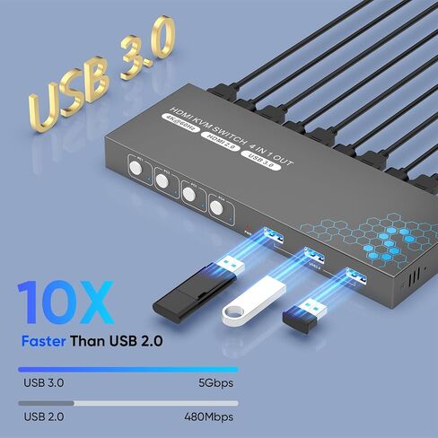 USB3.0 HDMI KVM Switch 2 أجهزة كمبيوتر 1 شاشة، 4K @ 60HZ 2 Port Monitor Switcher للكمبيوتر / الكمبيوتر المحمول، التوصيل والتشغيل in Saudi Arabia
