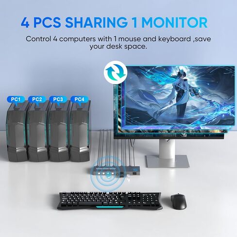 USB3.0 HDMI KVM Switch 2 أجهزة كمبيوتر 1 شاشة، 4K @ 60HZ 2 Port Monitor Switcher للكمبيوتر / الكمبيوتر المحمول، التوصيل والتشغيل in Saudi Arabia