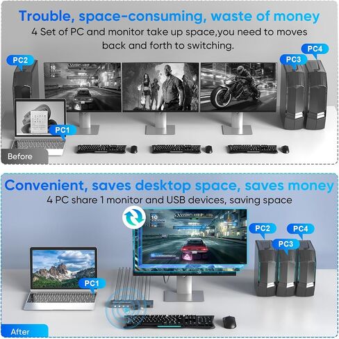 USB3.0 HDMI KVM Switch 2 أجهزة كمبيوتر 1 شاشة، 4K @ 60HZ 2 Port Monitor Switcher للكمبيوتر / الكمبيوتر المحمول، التوصيل والتشغيل in Saudi Arabia