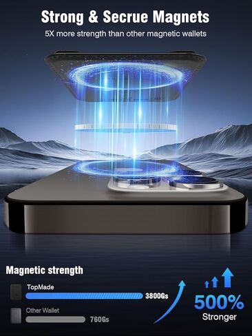 TopMade for MagSafe Wallet with Finder Tracker Works with Apple Find My App, Magnetic Wallet with GPS Tracker Card Holder for iPhone 16 15/14/13/12 Leather RFID Bloking Fit 4 Cards, Midnight Black in Kuwait