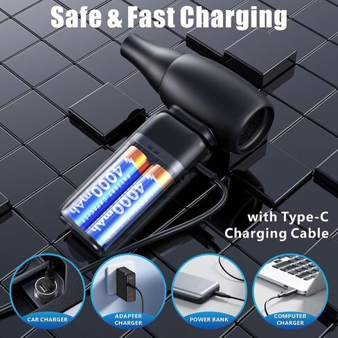 Compressed Air Duster, 3 Adjustable Mini Air Blower 150000 RPM Jet Blower 8000mAh Electric Air Duster for Computer Keyboard Car, Rechargeable Cordless Turbo Fan Replace Compressed Air Canned in Saudi Arabia