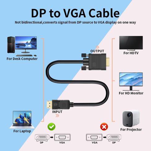 DisplayPort to VGA Cable ، DisplayPort to VGA Adapter DP إلى Cable VGA Male إلى الذكور المطلي بالذهب للكمبيوتر ، الكمبيوتر المحمول ، الكمبيوتر ، الشاشة ، التلفزيون ، العرض (1.5 قدم) in Kuwait
