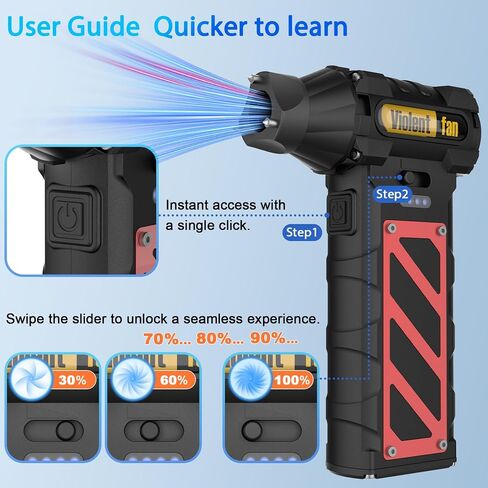Electric Air Duster-Compressed Air Duster,60mph Wind Stepless Speed Canned Air for PC/Compute/Electronics/Home&Car Cleaning, 150000RPM Air Blower to Spray Air Can Dust Off Keyboard Cleaner (Yellow) in Saudi Arabia