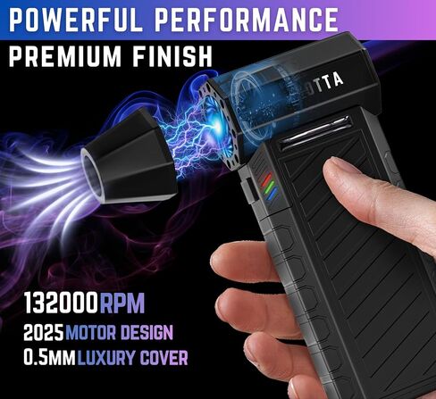 Duster Air Duster -132000 دورة في الدقيقة قوية وعالية السرعة القابلة لإعادة الشحن ، مع 6000 مللي أمبير في الساعة بطارية قابلة لإعادة الشحن وقابلة لإعادة الاستخدام. منفاخ صغير ، منفاخ هواء مضغوط فاخر ودائم للكمبيوتر الشخصي والسيارات والمنزل in Saudi Arabia