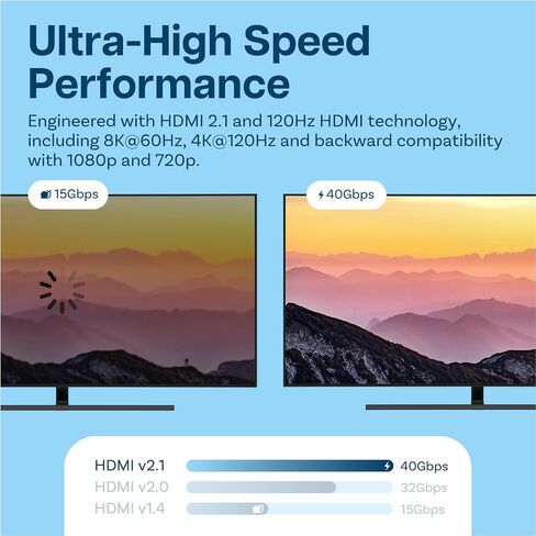 كابل ألياف ضوئية MMOBIEL HDMI 8K بطول 50 قدمًا - 48 جيجابت في الثانية فائق السرعة - 8K@60 هرتز، 4K@120 هرتز، HDR ديناميكي، ARC/eARC، HDMI 2.1، HDCP 2.2/2.3 - متوافق مع PS5/4، Xbox One، الكمبيوتر المحمول، Blu-ray والتلفزيون وما إلى ذلك. أسود in Saudi Arabia
