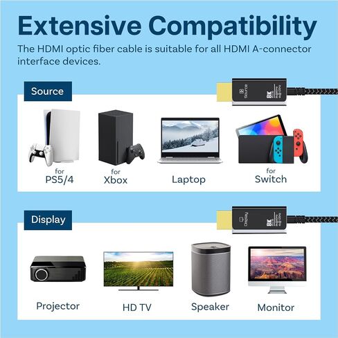 كابل ألياف ضوئية MMOBIEL HDMI 8K بطول 50 قدمًا - 48 جيجابت في الثانية فائق السرعة - 8K@60 هرتز، 4K@120 هرتز، HDR ديناميكي، ARC/eARC، HDMI 2.1، HDCP 2.2/2.3 - متوافق مع PS5/4، Xbox One، الكمبيوتر المحمول، Blu-ray والتلفزيون وما إلى ذلك. أسود in Saudi Arabia