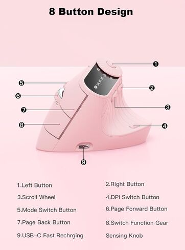 Bluetooth and 2.4GHz Wireless Vertical Ergonomic Optical Mouse- 2400 DPI, 2.4GHz,Dual Bluetooth，Triple Connectivity, 8 Buttons, Rechargeable，Wireless Mice for Laptop, Desktop, PC, Macbook - Black in Saudi Arabia