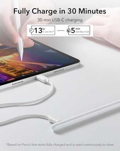 ESR Pencil (1st Generation) for iPad 2018-2025, Tilt Sensitivity, Palm Rejection, Compatible with iPad 11th(A16)/10th Generation,Air 11"/13", Pro 11"/12.9"/13",Mini 6/5, White in Kuwait